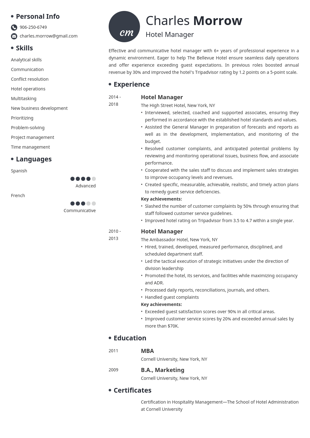 hotel manager resume example template initials