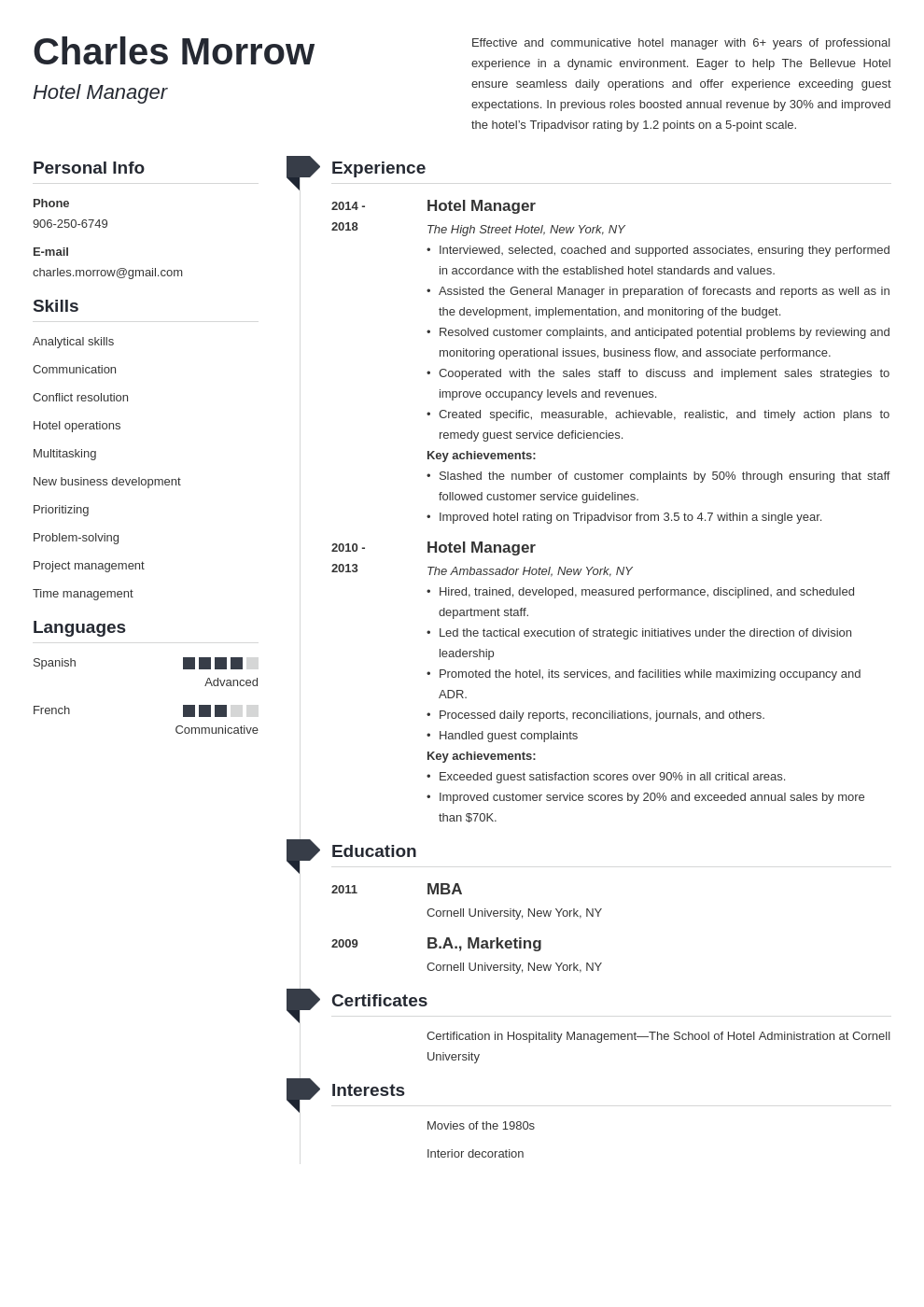 hotel manager resume example template muse