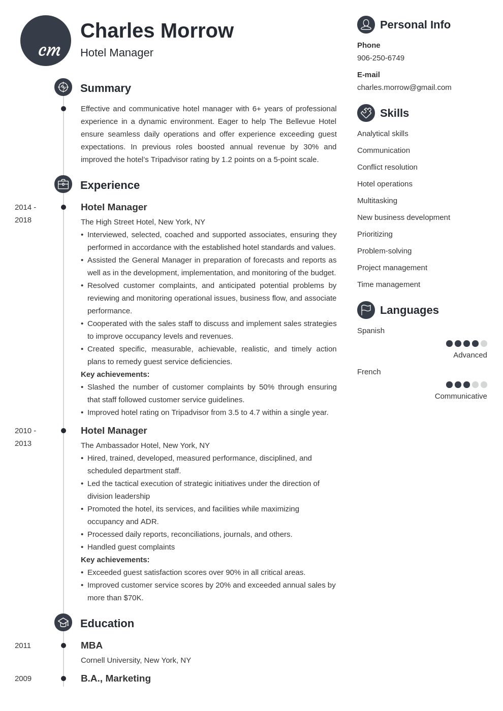 sample resume for hotel revenue manager