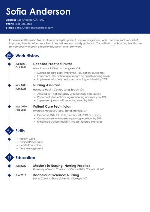 sample cover letter example
