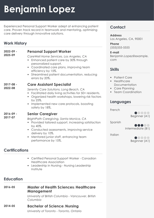 How Long Does It Take to Write a Resume? Zety’s Study