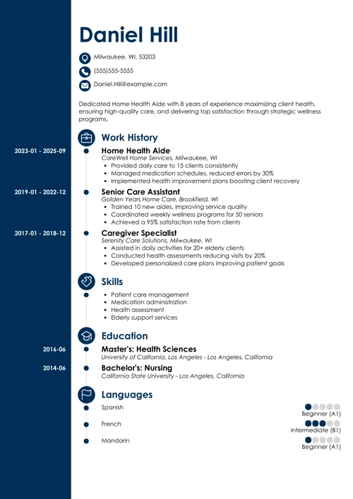 sample resume example