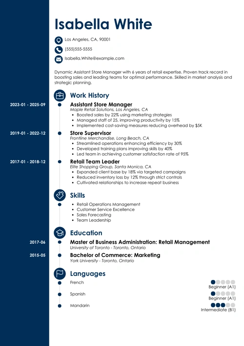 sample resume example