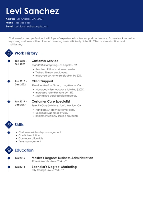 sample cover letter example