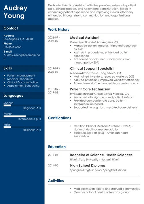 How to Start a Resume: Guide with 15+ Starters & Tips