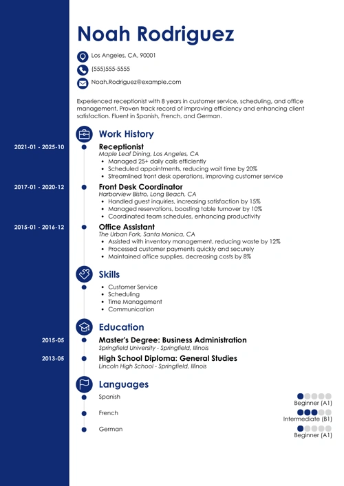 sample cover letter example