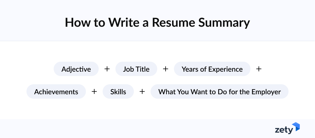 How to Write a Resume Summary (Formula)