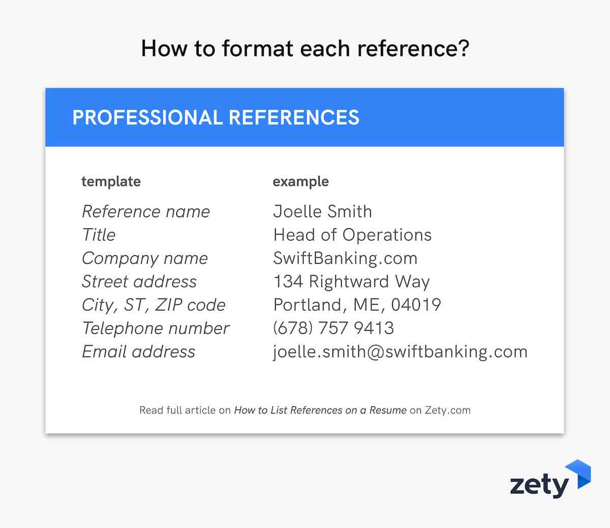 how-to-list-references-on-a-resume-reference-page-2022