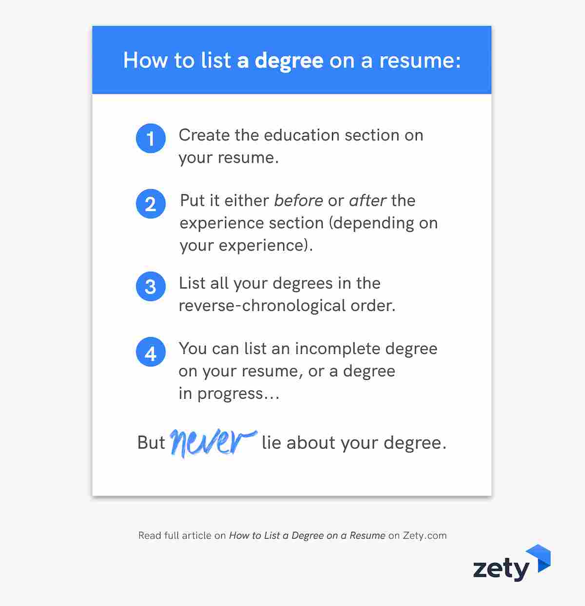 How To List A Degree On A Resume Associate Bachelor s MA 