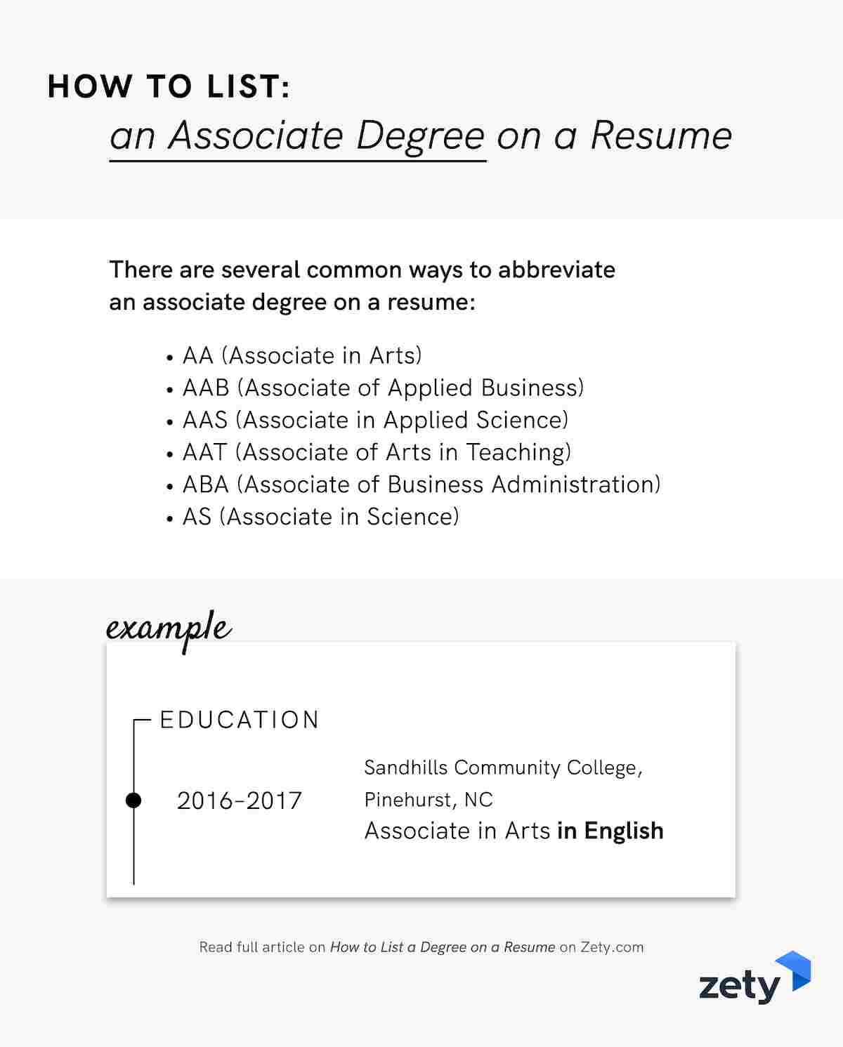 how to list an Associate Degree on a Resume