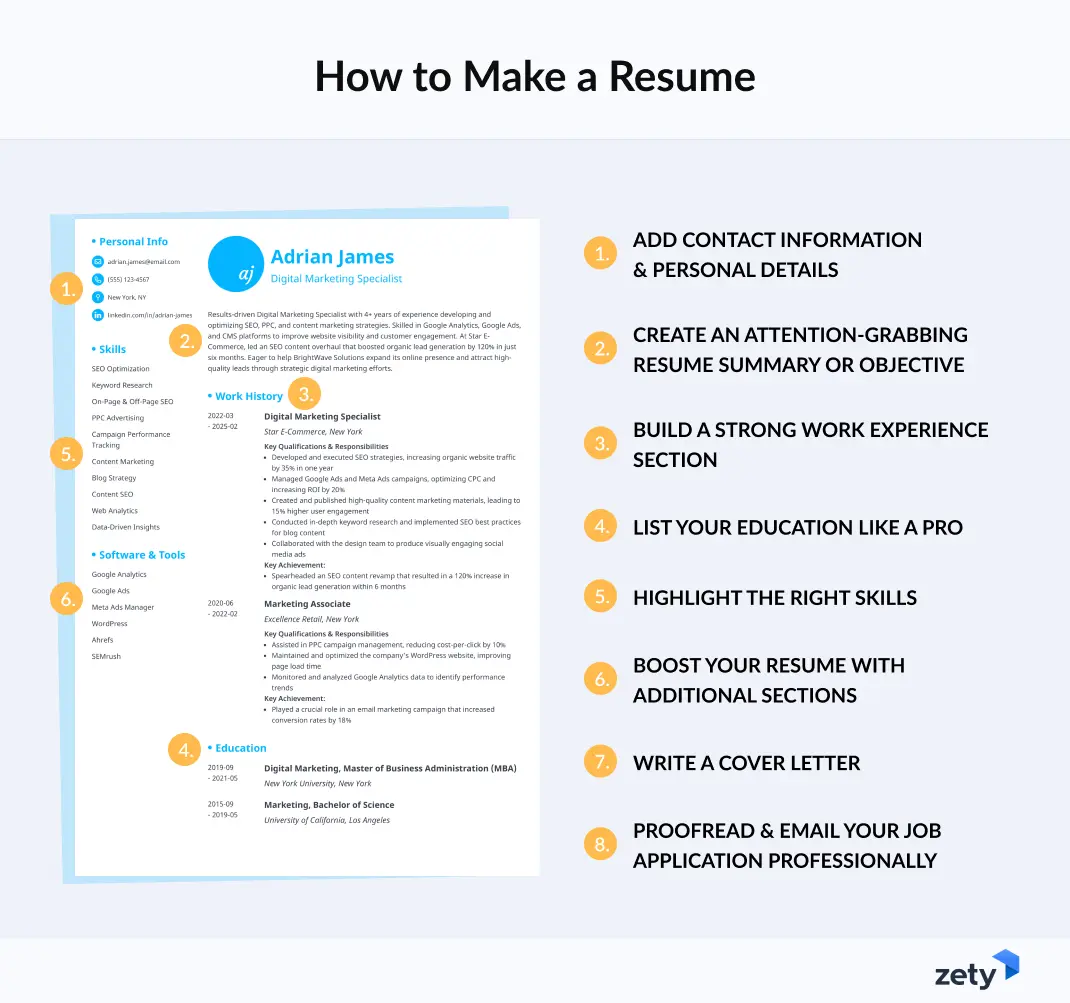 How To Write A Resume For A Job Examples Guide 