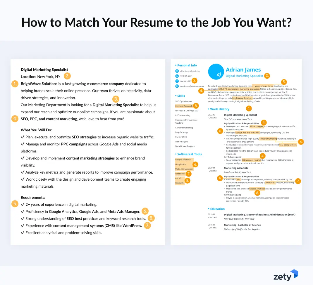 How to match your resume to the job you want?