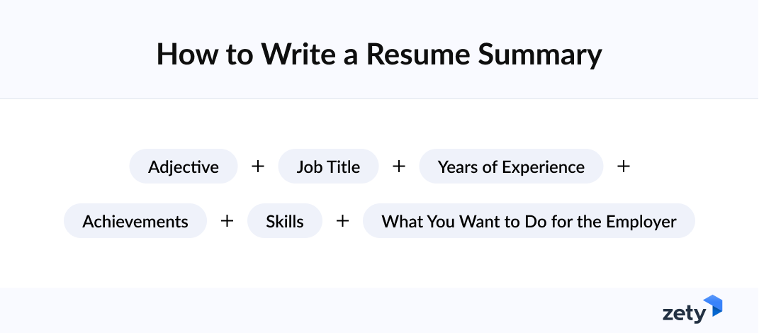 how to write a resume summary