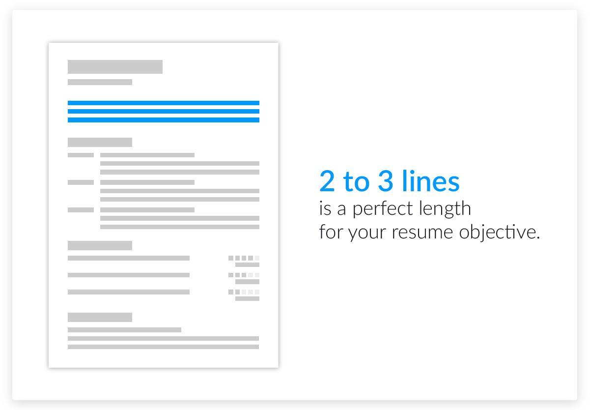 how to start a resume objective