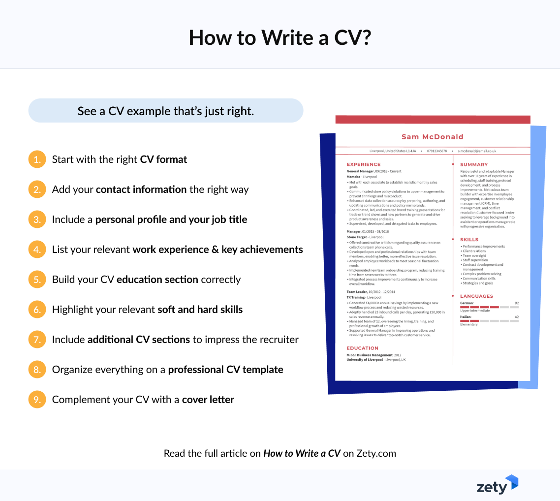 What To Include In A CV Key Sections Examples 