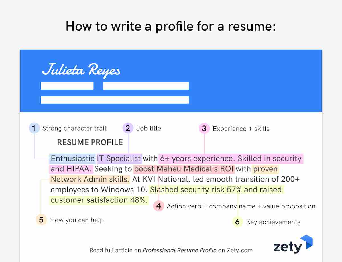 How to write a profile for a resume example