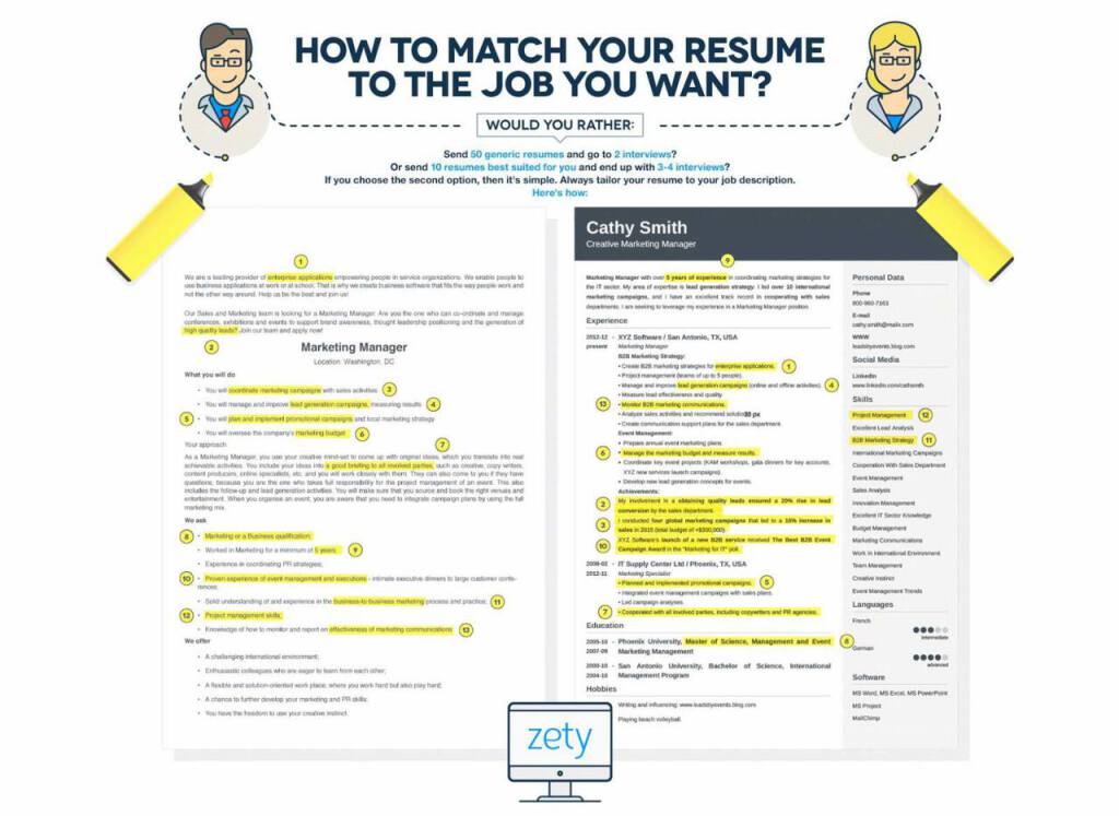 write a resume to get a job