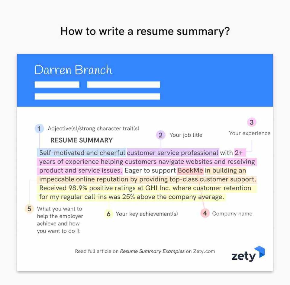 how to write a resume summary