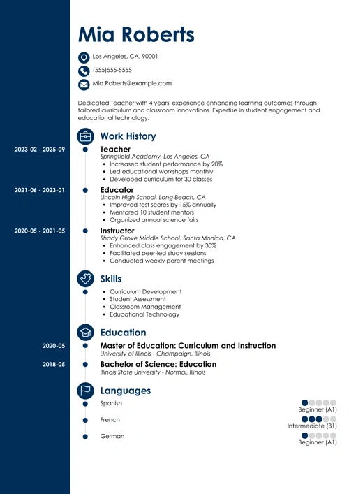 Project Coordinator Resume Example