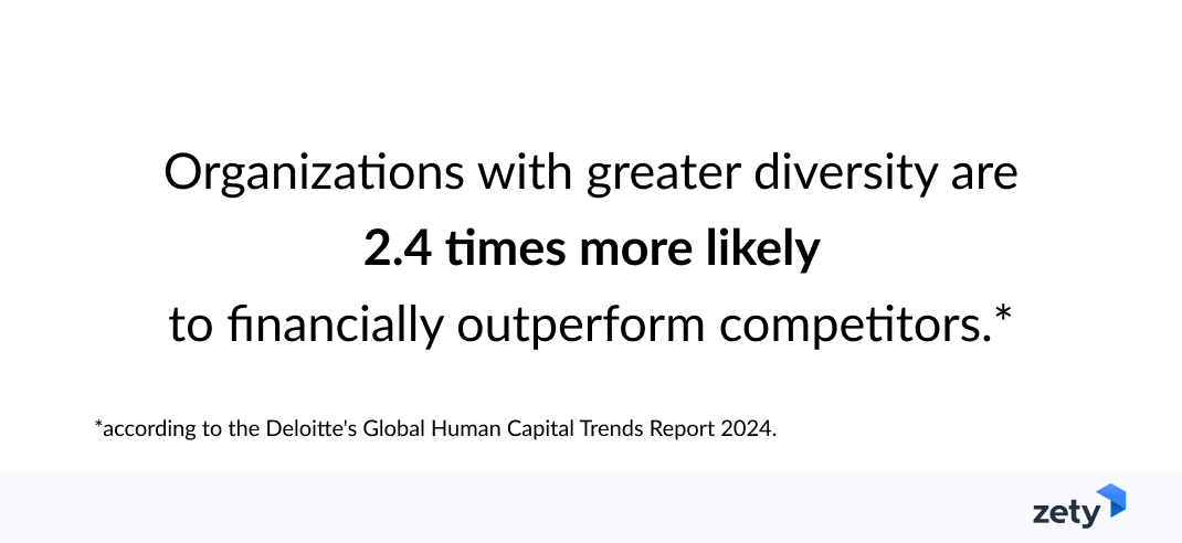 Diversity and Inclusion in the Workplace Statistics