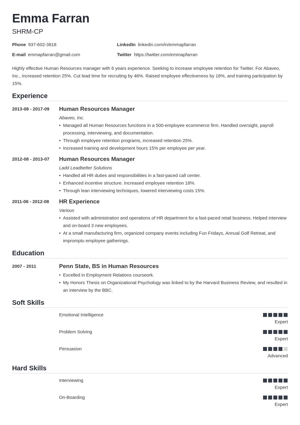 Hrm Resume Sample