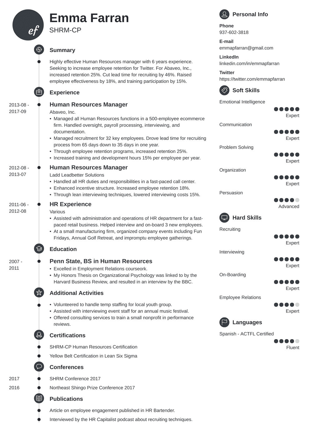 Human Resources Resume Template Word - Human Resources Manager Resumes | Rocket Resume / Tips on writing an effective hr resume.