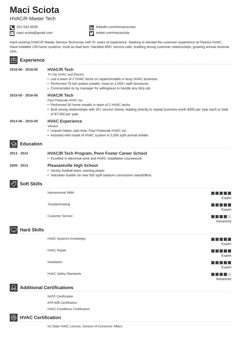 HVAC Technician Resume Sample [+HVAC Service Skills]