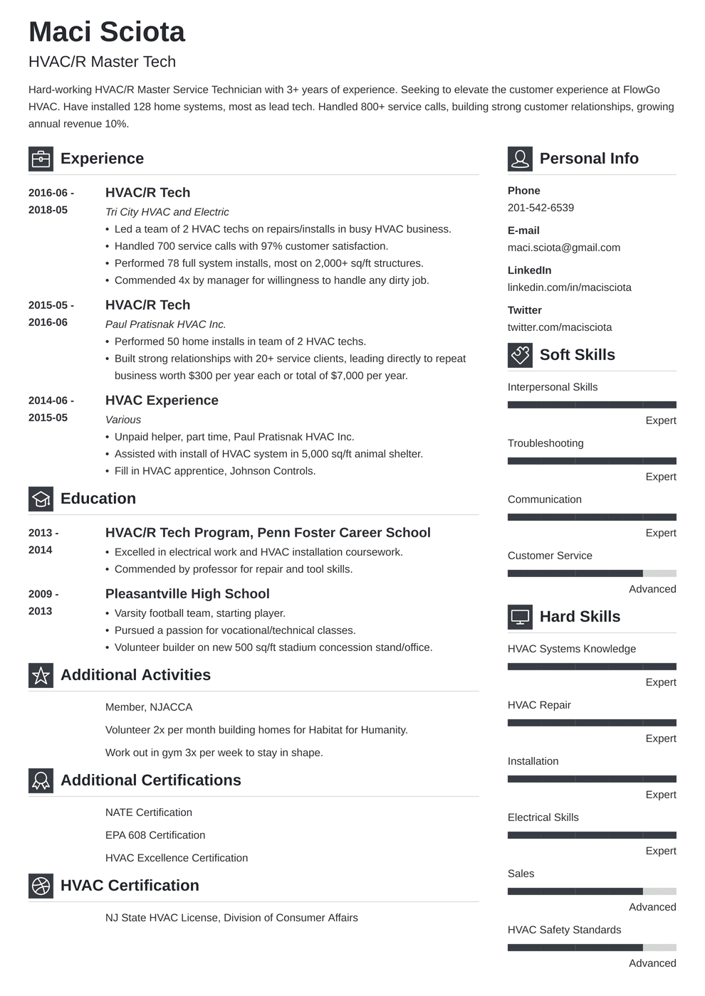 HVAC Technician Resume Sample [+HVAC Service Skills]