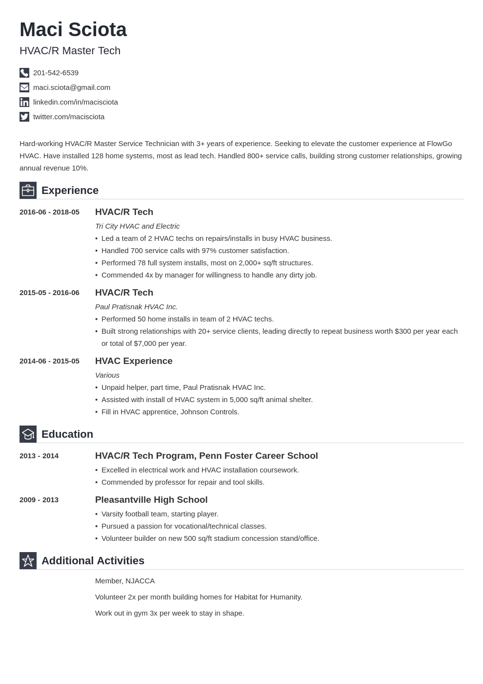 hvac resume example template iconic