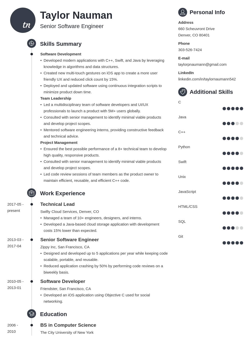 functional hybrid resume