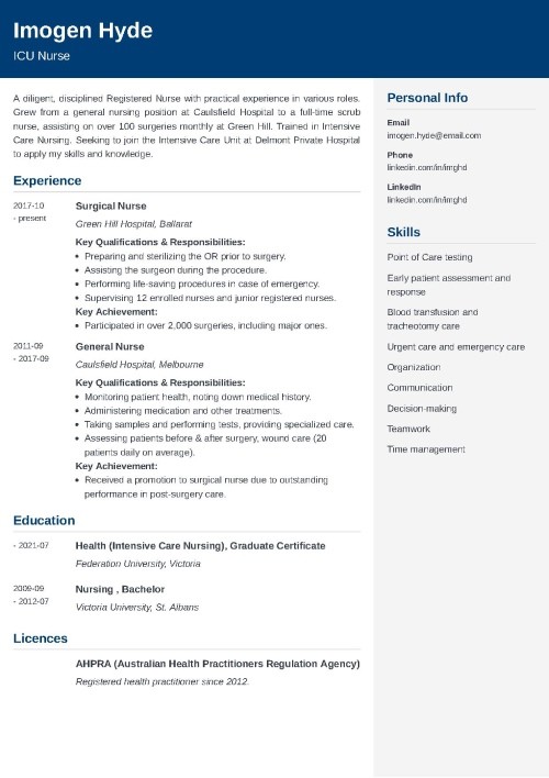 Nursing Resume: Templates, Skills & Examples For Australia