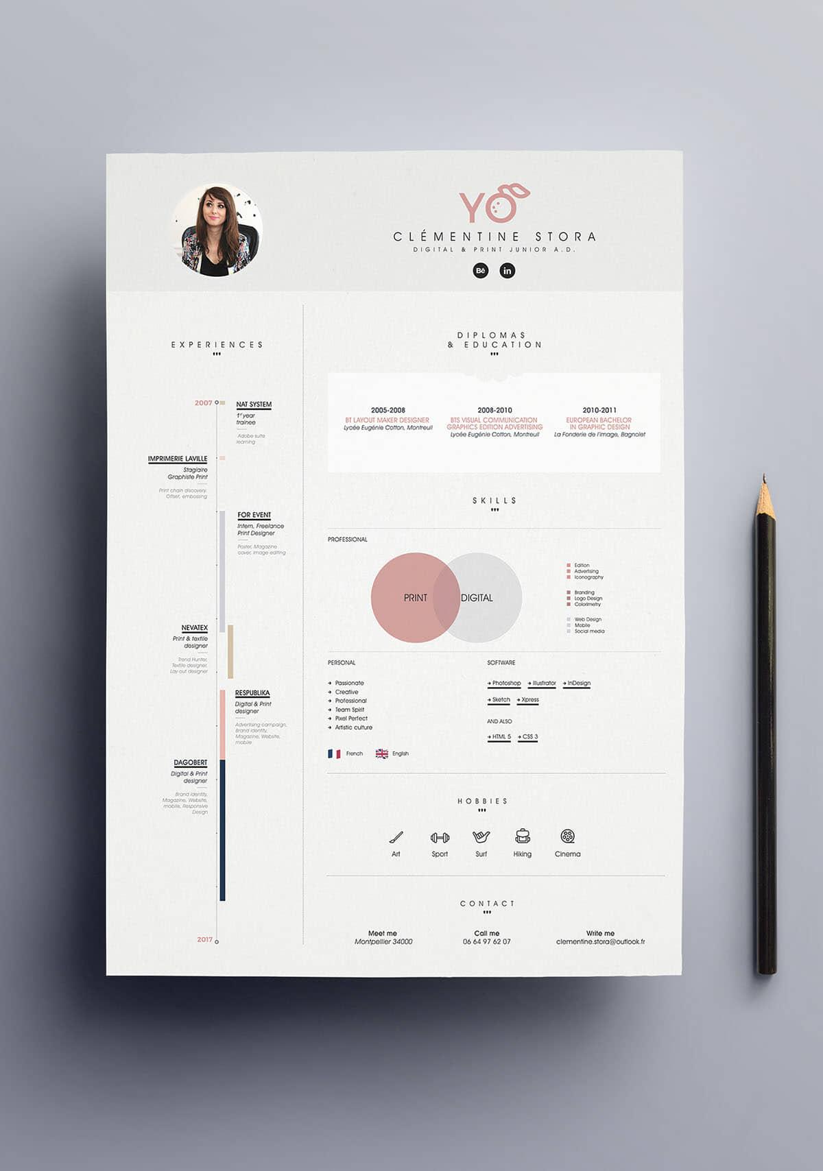 infographic timeline resume