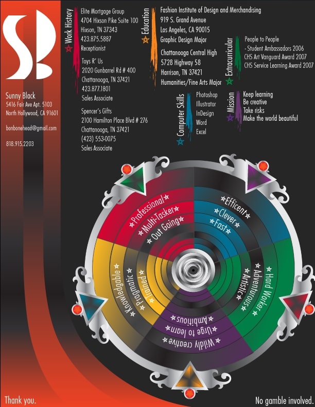 teacher resume infographic creator free