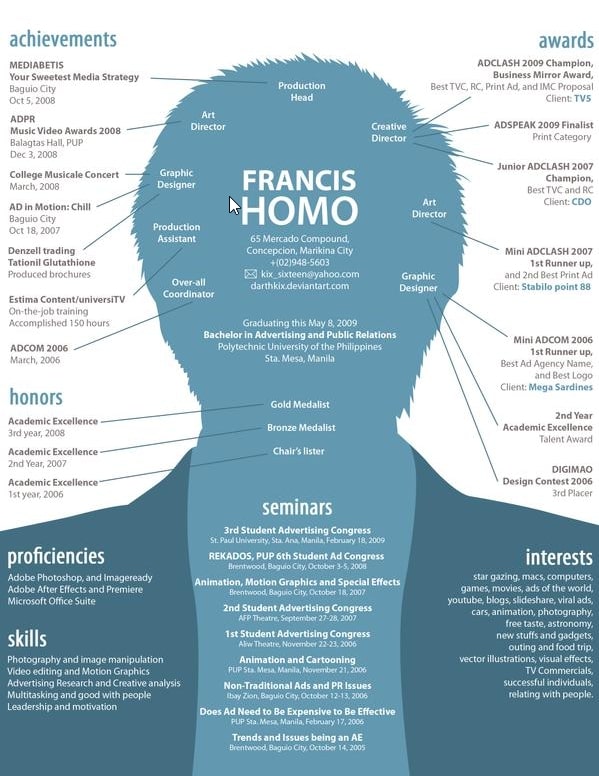 infographic video resume