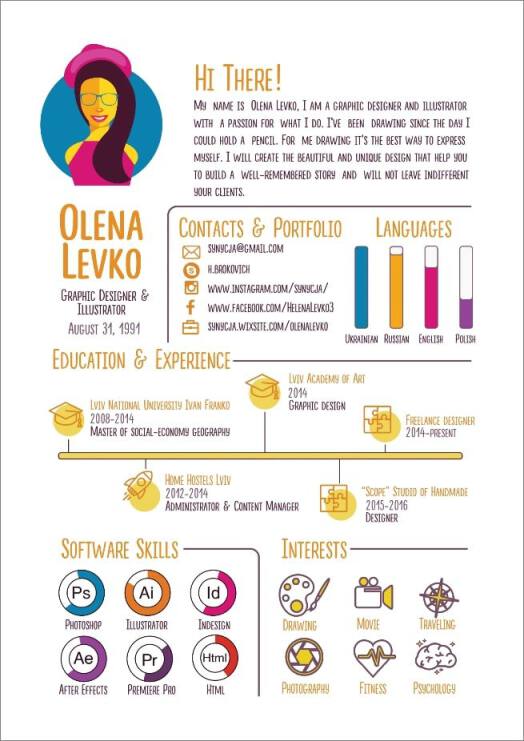 examples of infographic resumes