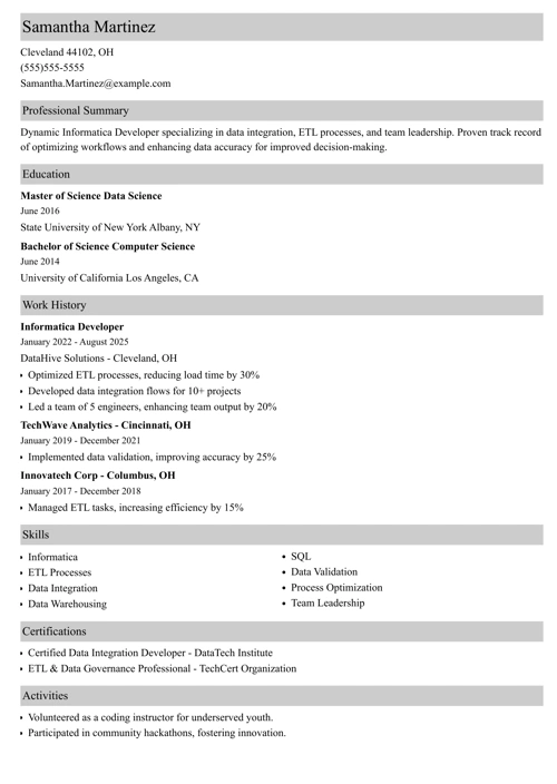 Informatica resume example