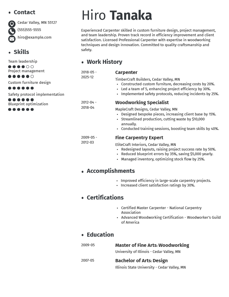 Initials Monster resume template
