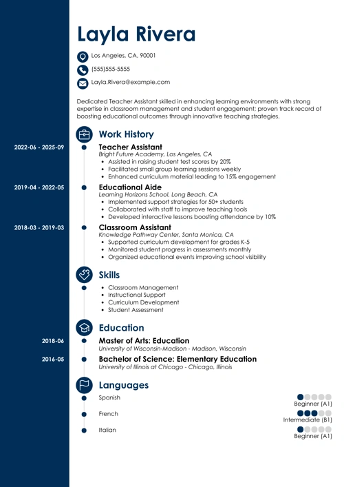 sample resume example
