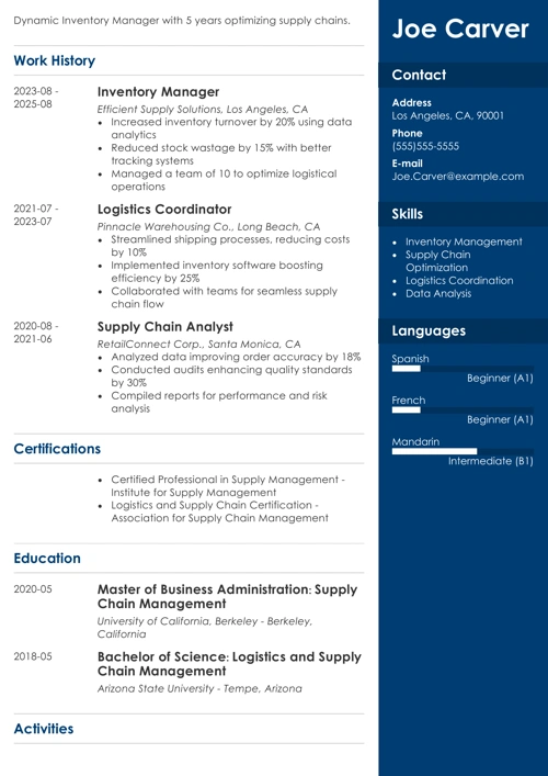 inventory manager resume example