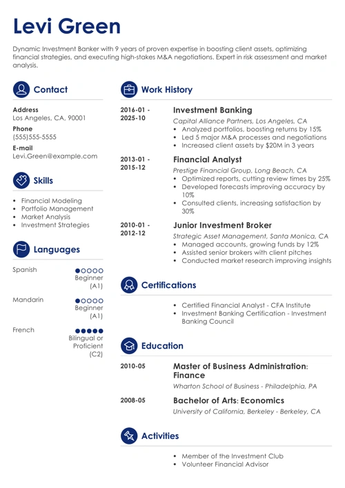 sample cover letter example