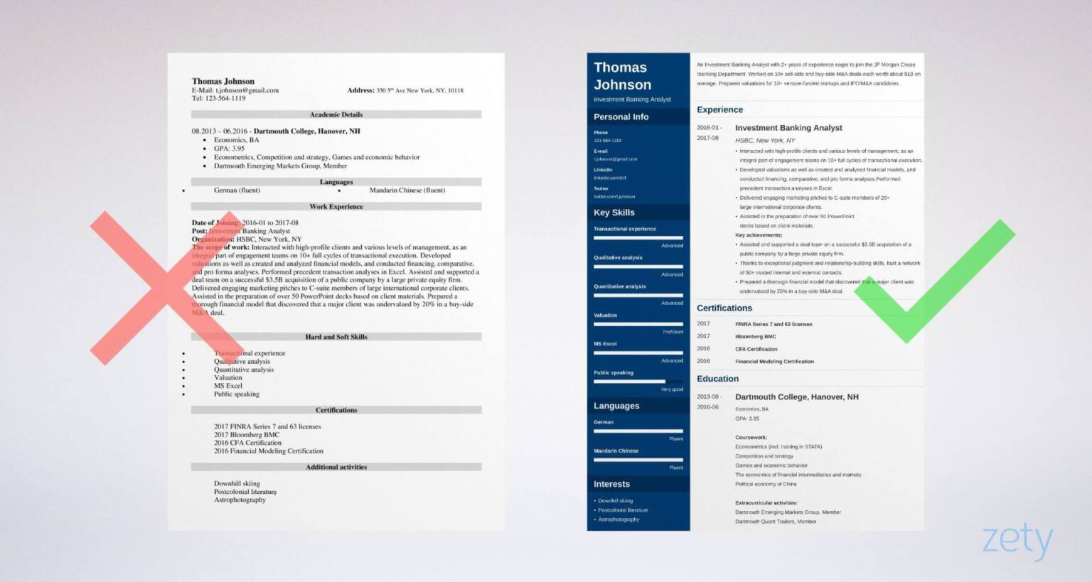 Resume Examples By Real People Investment Banker Resume Template