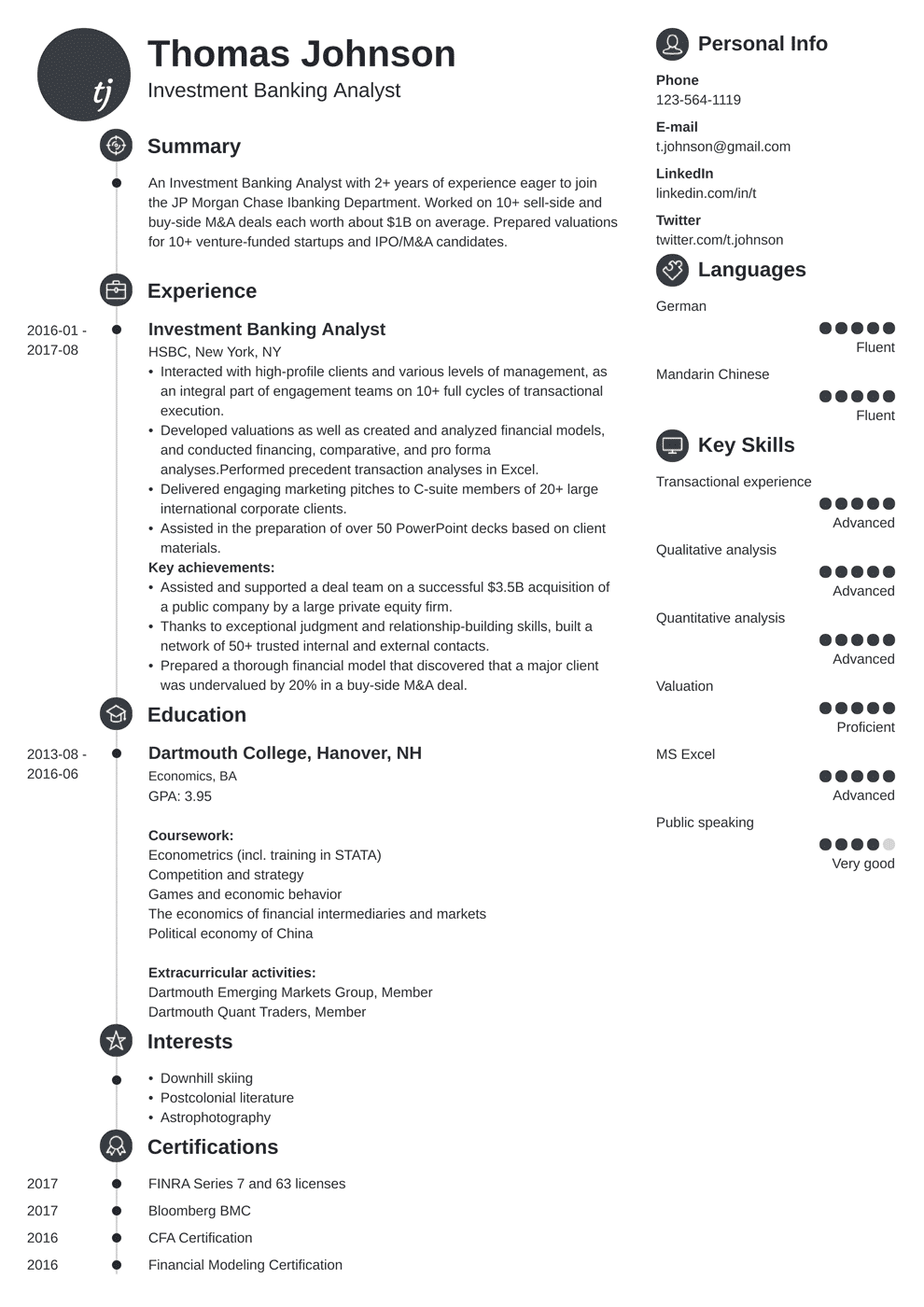 investment banking resume template  guide 20 examples