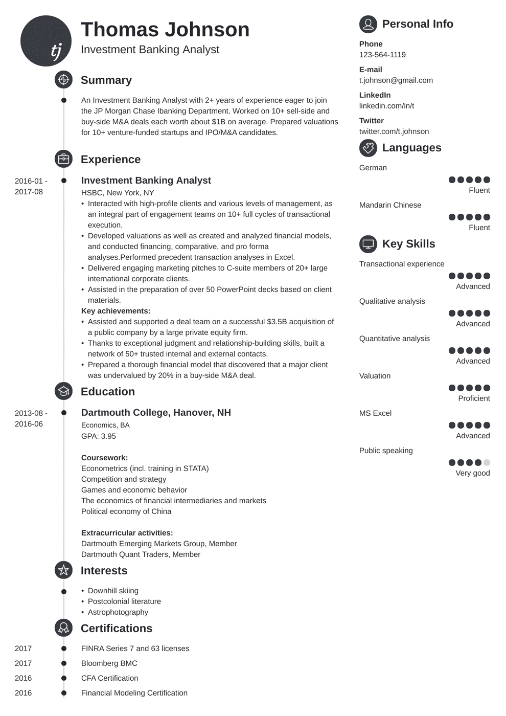 Investment Banking Resume Template & Guide for 2024