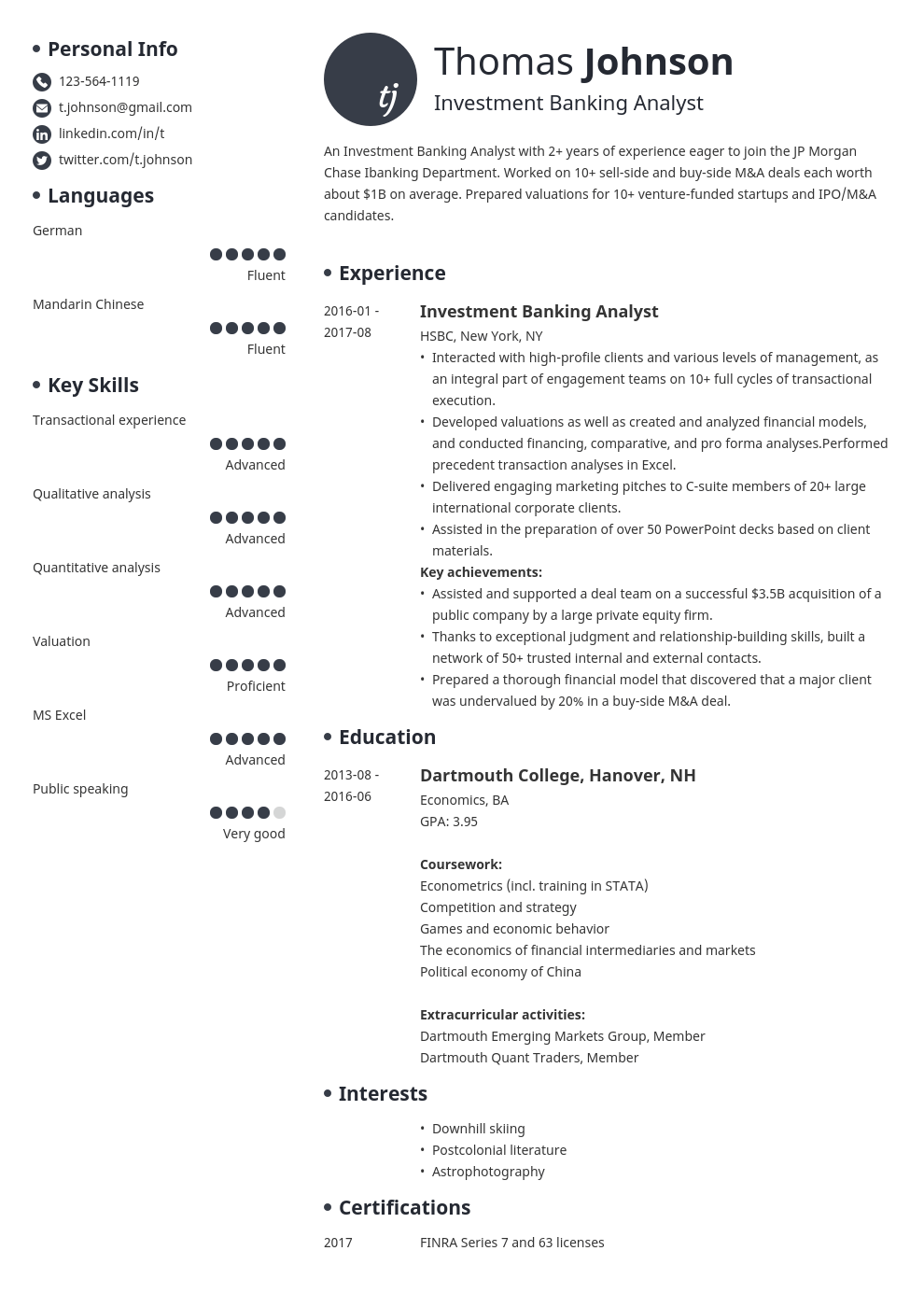 investment banker resume example template initials