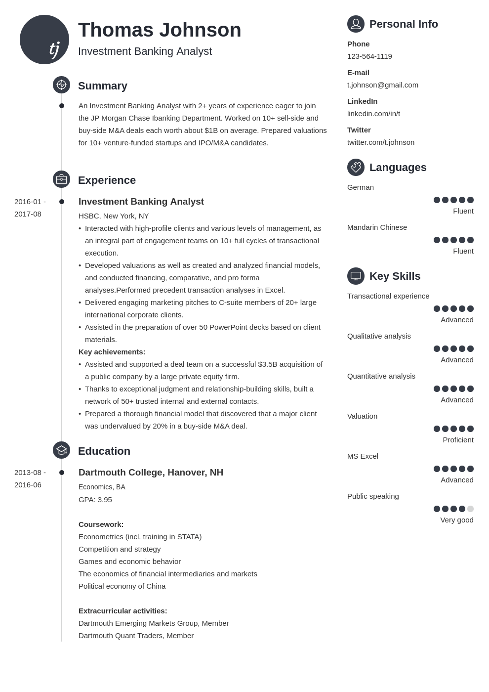 investment banker resume example template primo