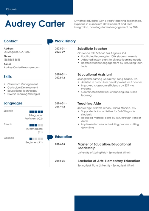 How Human is HR? Beyond Hiring & Firing [2022 Study]