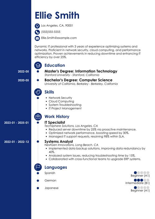sample cover letter example