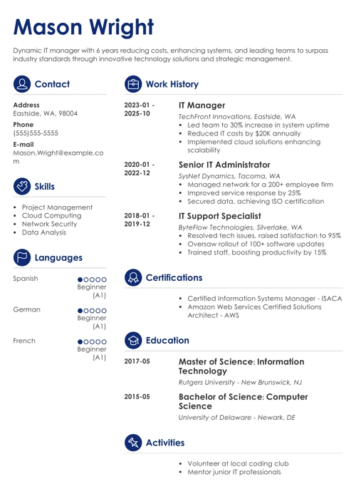 sample cover letter example