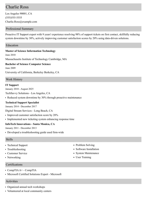 it support resume templates