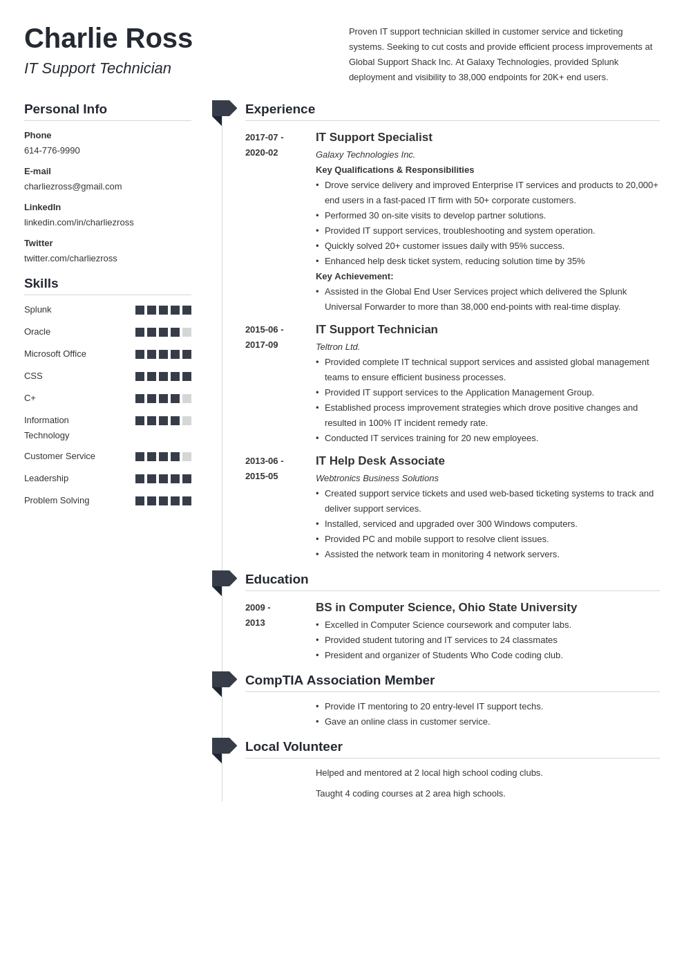 it support resume example template muse